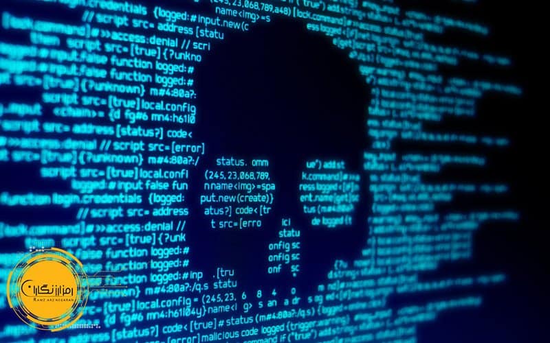 ویروسی شدن ماینر