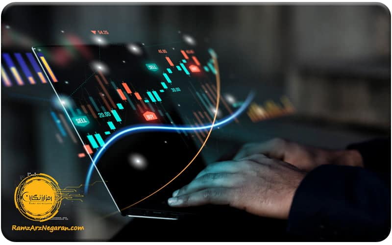 اهمیت پراپ تریدینگ در بازارهای مالی و ارزهای دیجیتال