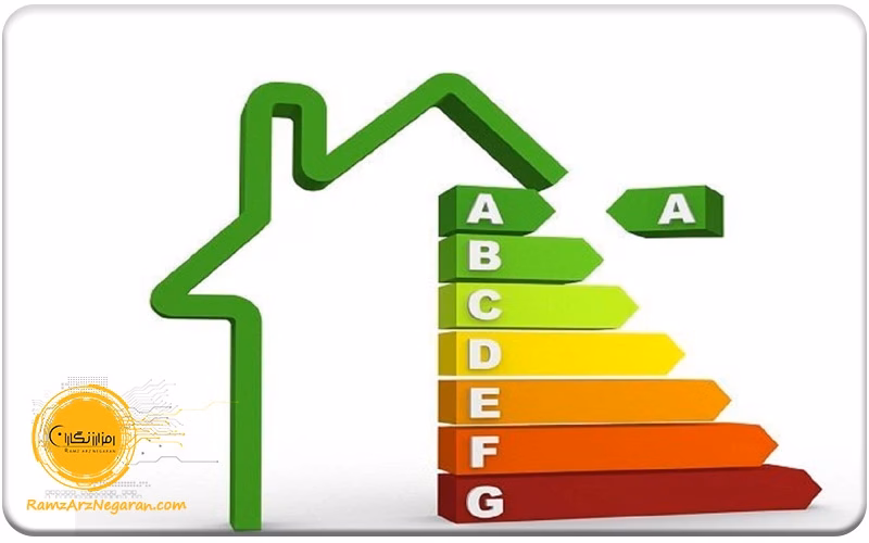 برچسب استاندارد ماینر چیست و چرا به آن نیاز دارید؟